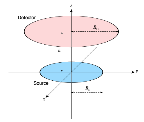 geometry-figure3-color.png